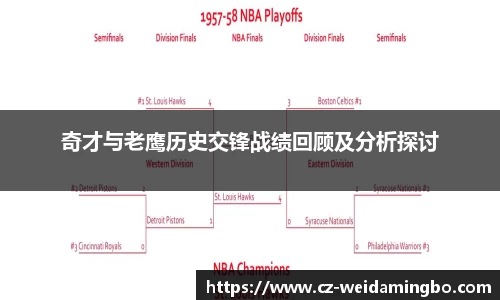 奇才与老鹰历史交锋战绩回顾及分析探讨